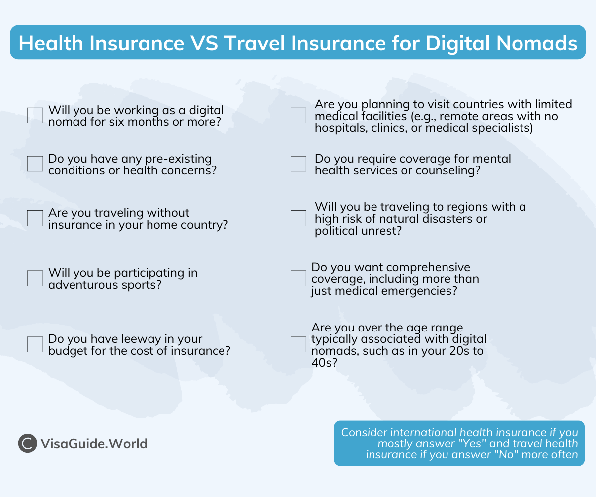 Health Insurance Options for Digital Nomads