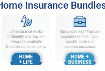 Home Insurance Bundles: Cheat Sheet | Trusted Choice