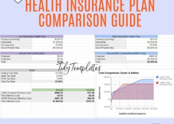 Health Insurance Plan Comparison Guide - Digital Download Excel ...
